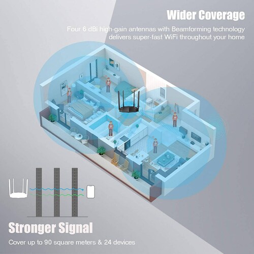 Router inalambrico Tenda AC1200 AC8 Gigabit, 4 antenas 6Dbi, 3 puertos lan, doble banda 2.4GHz 5GHz