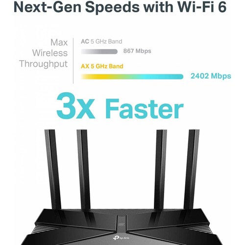 Router Tp Link Archer AX50 AX3000, Gigabit, Doble banda 5GHz, 2.4GHz, tecnología OFDMA, 4 antenas externas, 4xLAN, 1xUSB