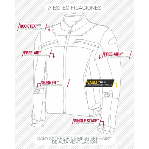 Chamarra Joe Rocket Moto Protecciones ION Mesh Negro 