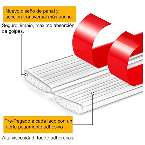 Cinta Doble Cara Antigolpes Protector De Muebles Bebe Seguridad