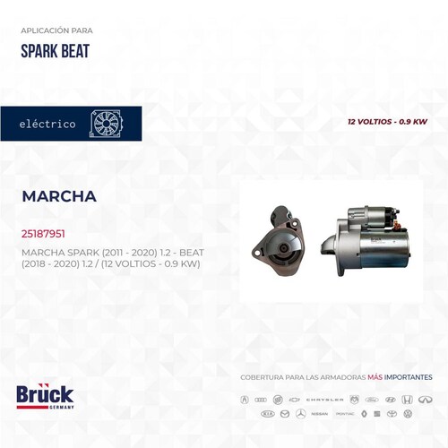 Marcha 25187951 Bruck-Germany 