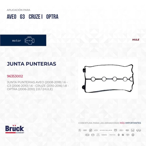 Junta Punterias 96353002 Bruck-Germany 