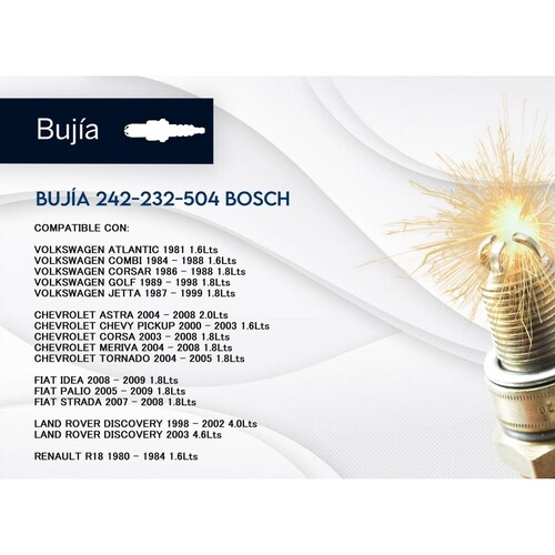 Bujia 4 Electrodos Bosch Wr78 Super 4 Cobre 