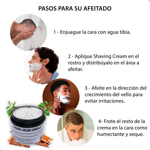 The Art Of Shaving Kit 