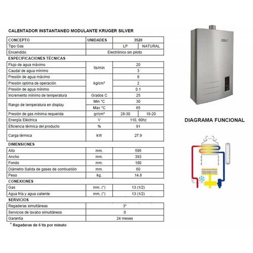 Calentador Boiler Instantáneo Modulante 20 Lts Gas LP Silver 