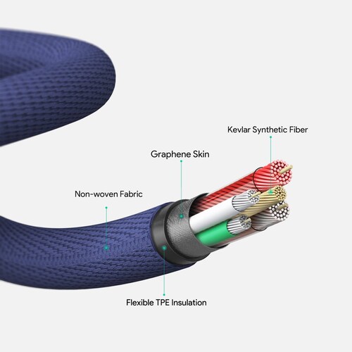 Cable Aukey Kevlar USB C a USB C 12M Azul CB AKC3