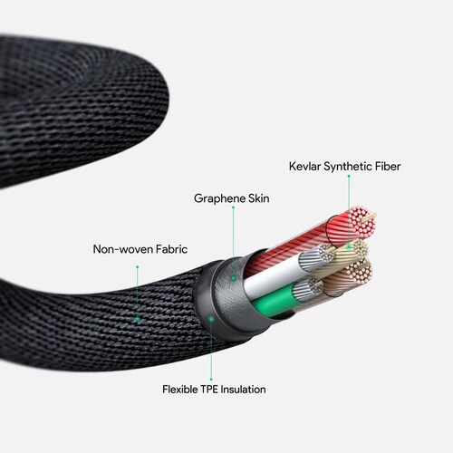 Cable Aukey Kevlar USB C a Lightning 2M CB AKL4
