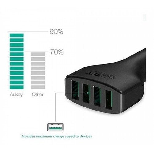 Cargador Auto Multipuerto Aukey 4xUSB A Carga Rapida CC 01