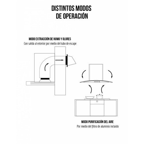 Combo DISA Home Parrilla a Gas 5 Quemadores Acero Inox, Campana Cristal 60 cm y Horno a Gas LP para Empotrar 60 cm Acero Inox.