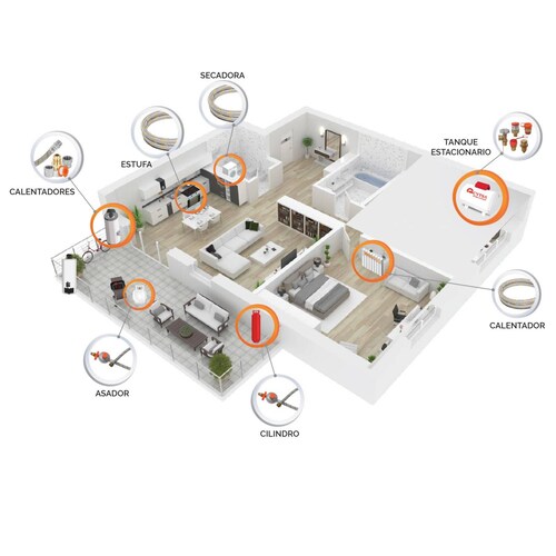 Kit de instalación calentador instantáneo 1/2 agua 3/8 gas 