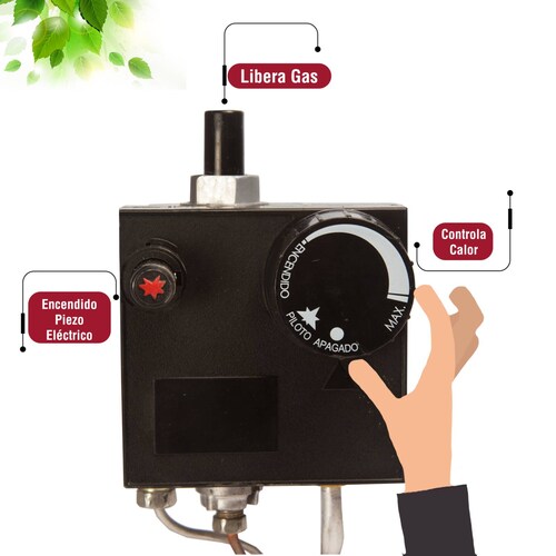 BOILER DE PASO GAS LP 7.8L 2.5 SERVICIOS SOPORTE PARED GUARDIAN 