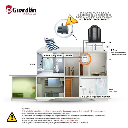Boiler instantaneo gas natural 4.5 lts 1 servicio 