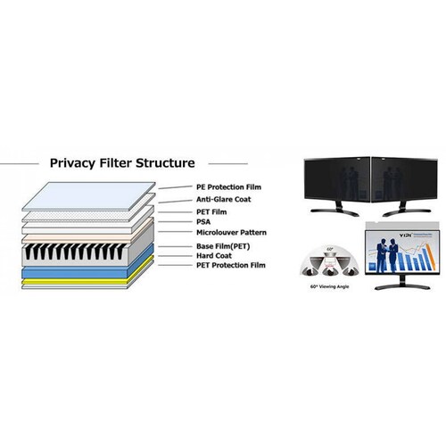 Pantalla Filtro Anti Espia Privacidad Monitor Lap Mac PC 27 Pulg 