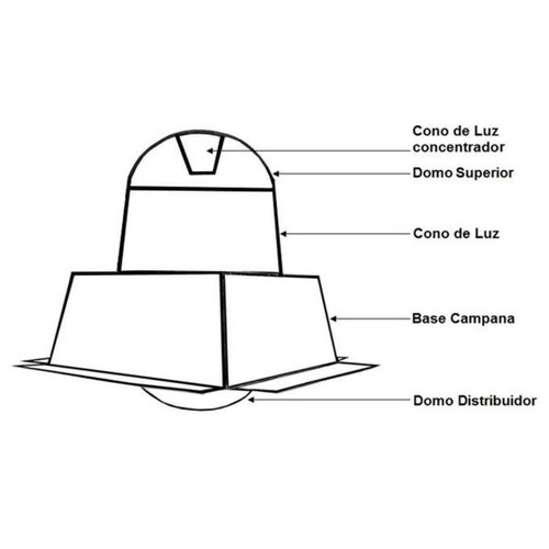 Domo Ecologico para Almacenes MXSRM-028 20" Diámetro Domo 38 metros cuadrados Base Inoxidable 430 2-B Espejo 32x32" 1 agua C26 Desarmado, Solarium