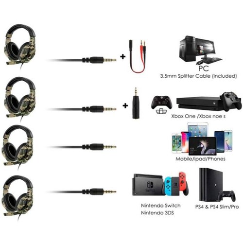 Cascos Grandes, MXFKL-001-27, Camuflaje, Jack 3.5mm, Cable 2.2m, 36dB, 20Hz a 20000Hz, ArmyThunder