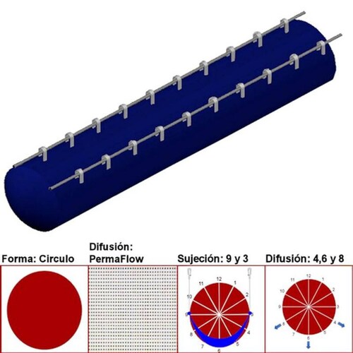 Difusiones de Ductos Textiles MXAHS-3269 50" Diámetro 36483 a 54725m3hr Difusión PermaFlow Azul Marino Sujeción 9 y 3 Difusión 46 y 8 Longitud 1 m, AirRegularPerma