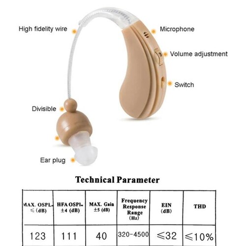 Auxiliar Auditivo Profesional BTE, MXHDG-001-20, 1 Pza, Beige, 320-4500MHz, ± 4dB 130, Carga USB, 1,4V, Plástico ABS,, HeadDigital