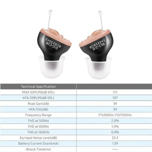 Auxiliares Auditivos Invisibles, MXHGL-003-5, 1 par, Negro, 200Hz -7645Hz, 27.6dB, 1.5V, Batería A10, Plástico ABS., HearingPlus