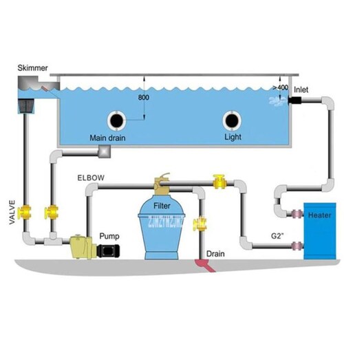 Calefactor de Agua para Alberca, MXPOO-001-6, 11kw, 7m3, 700L, 1849gal, 220V, 1F, 60Hz, 2x30A, Máx.50C, PoolPro