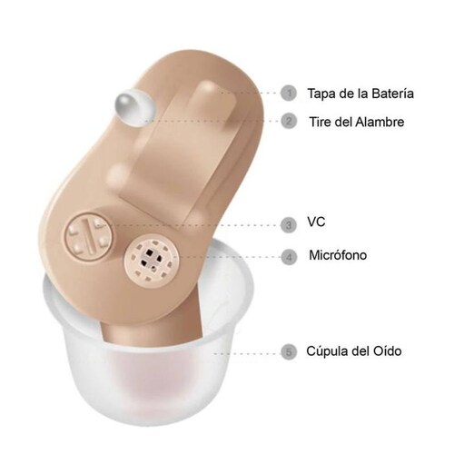 Aparatos Auditivos Modernos, MXHRI-001-16, 1 par, Beige, 450 Hz ~ 5000 Hz, 27,6dB, 1,5V, Batería A10, Plástico ABS,, HearAudi.
