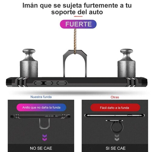 Funda Uso Rudo Anillo Para Samsung A34 5g