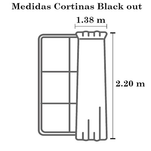 Cortinas Térmicas Black Out | Bloquean Luz, Ruido, Frio | Cafés