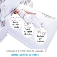 Colchones Ortopédicos