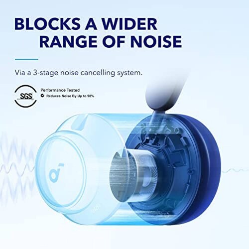 Audifonos Inalambricos Soundcore Q45 Cancelacion de Sonido