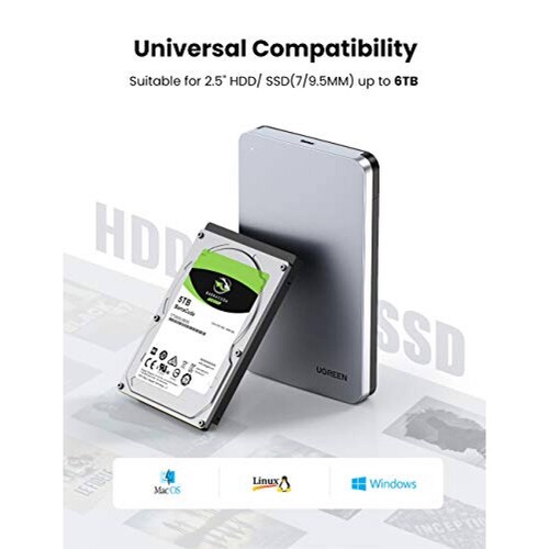 UGREEN Carcasa Disco Duro USB C con UASP Caja de Disco  n Cable USB C a USB A 3.0
