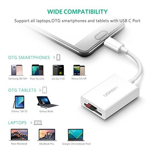 UGREEN USB C Card Reader USB 3.1 Type C Dual Slot SD TF g S9 S8 Note8 Nexus 5X 6P