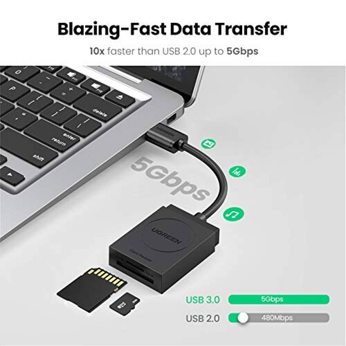UGREEN 2 en 1 Lector de Tarjeta Múltiple Lector USB 3.0 eamente Entre Dos Tarjeta