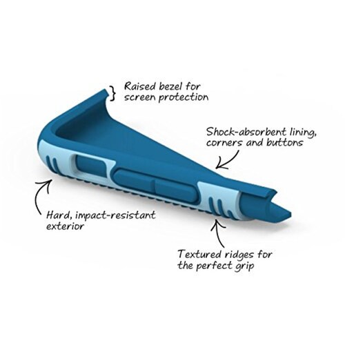 Funda Speck Products Estuche Antideslizante CandyShell para iPhone 5c