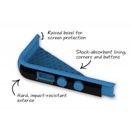 Funda Speck Products CandyShell Grip Case for iPhone SE/5/5S, White/Harbor Blue
