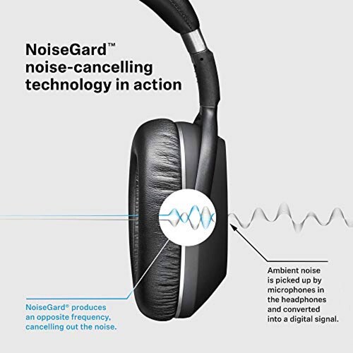Sennheiser Audifonos PXC 550 Wireless