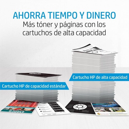 Cartucho de tinta tóner hp 215a cyan 850 pagina(s) hp laserjet pro m182, m183