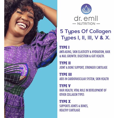 Colágeno Plus Tipo 1,2,3,5 y 10 90 cápsulas Dr. Emil Nutrition 