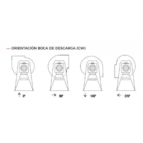 Extractor Centrífugo De Aire Para Ducto S&p  Ceb-800 1/20 Hp.