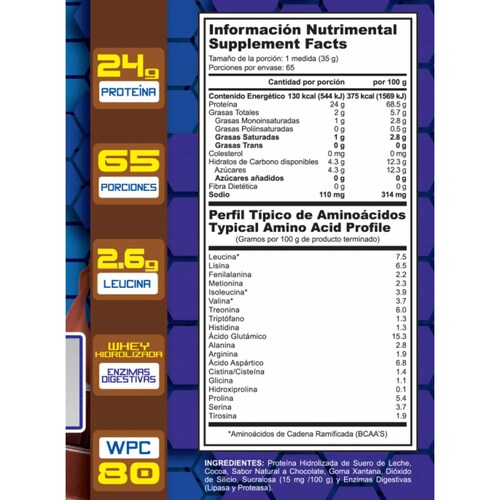 Proteína Alpha Nutrition Hidro 24 65 Servicios