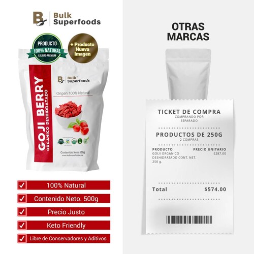 Goji Berries | 500g | Goji Berry 100% Orgánico y Natural |Bayas de Goji Orgánicas | Fruta Deshidrata 