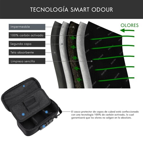 Bolsa De Mano Anti Olores Cerradura Con Combinación 