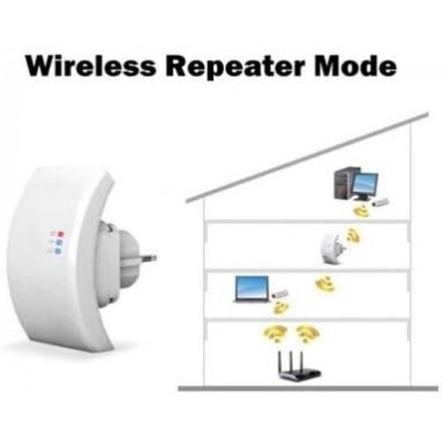 Wireless Network Repeater.