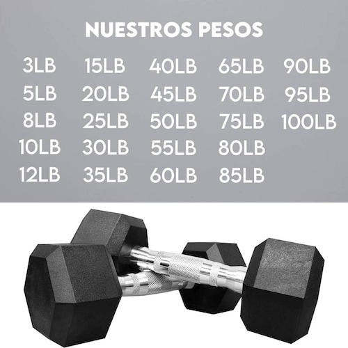 Par De Mancuernas Kit De Pesas Para Hacer Ejercicio Gym 75lb 