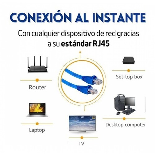 Cable De Red Lan 100 Metros Utp Cat 6 Interior Pc Consola