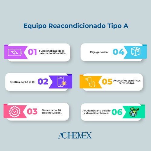 AppIe iPhone 12 Pro Max 512Gb Gris Reacondicionado Tipo A.