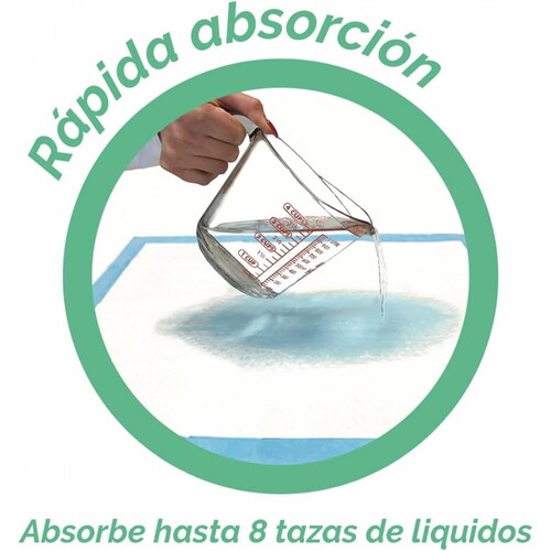 Tapete Entrenador para Perros Rápida absorción Almohadillas