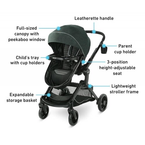 Carriola Y Portabebés Graco 3 En 1 Modes Nest Dlx 7dp05rav