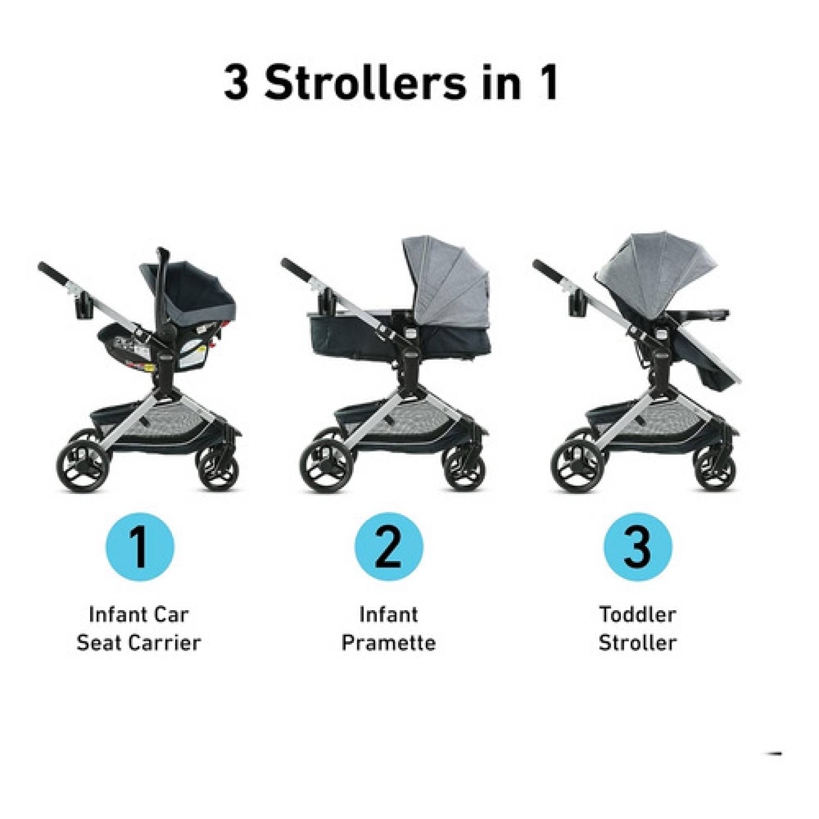 Graco three in one best sale