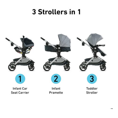 Carriola Y Portabebés Graco 3 En 1 Modes Nest Dlx 7dp05rav