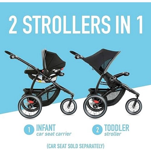 Carriola Graco Fastaction Jogger Lx 2160262