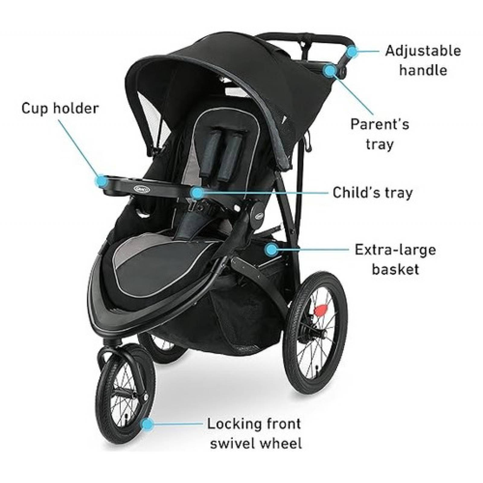 Graco fastaction sport lx click connect stroller best sale